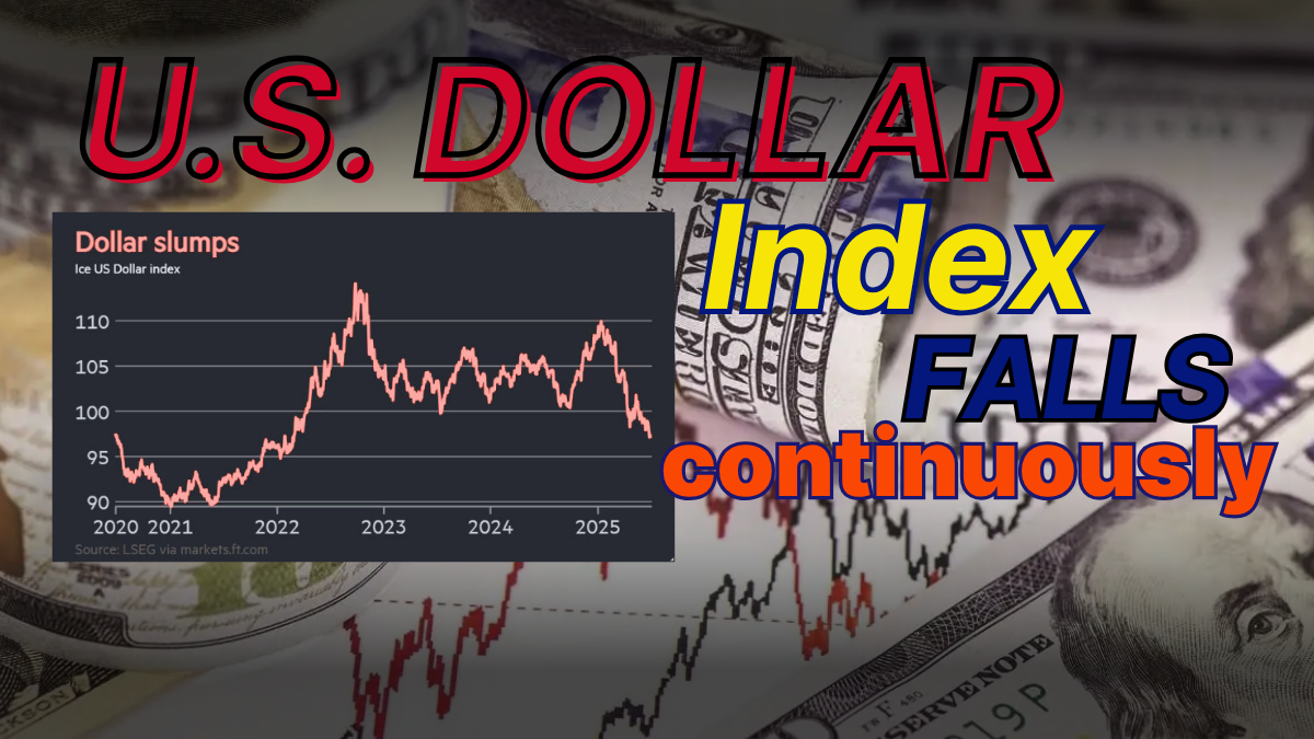 The Waning Grip of the US Dollar